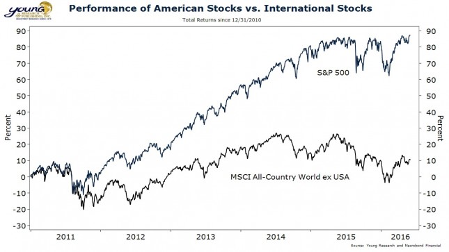 slide2_performance-replacement-for-bloomberg-645x363