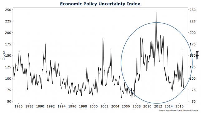 slide1economic-policy-645x363